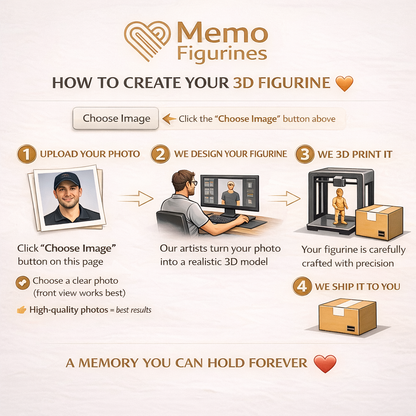 Memo Figurines